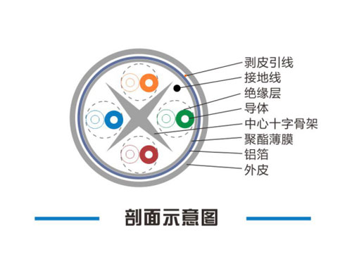 湖南銘騰智能科技有限公司,智能停車場管理系統(tǒng),智能化監(jiān)控系統(tǒng)服務(wù),智能防盜報警系統(tǒng)