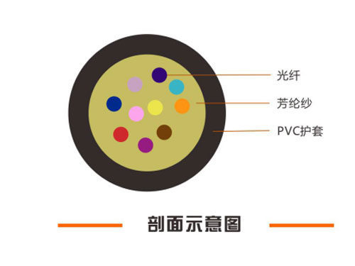 湖南銘騰智能科技有限公司,智能停車場管理系統(tǒng),智能化監(jiān)控系統(tǒng)服務(wù),智能防盜報(bào)警系統(tǒng)