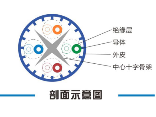 湖南銘騰智能科技有限公司,智能停車(chē)場(chǎng)管理系統(tǒng),智能化監(jiān)控系統(tǒng)服務(wù),智能防盜報(bào)警系統(tǒng)
