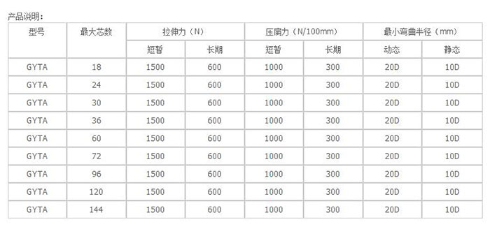 湖南銘騰智能科技有限公司,智能停車場管理系統(tǒng),智能化監(jiān)控系統(tǒng)服務,智能防盜報警系統(tǒng)