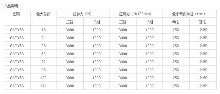 湖南銘騰智能科技有限公司,智能停車場(chǎng)管理系統(tǒng),智能化監(jiān)控系統(tǒng)服務(wù),智能防盜報(bào)警系統(tǒng)