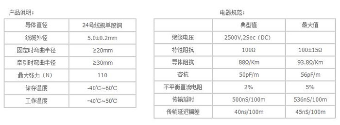 湖南銘騰智能科技有限公司,智能停車場管理系統(tǒng),智能化監(jiān)控系統(tǒng)服務(wù),智能防盜報警系統(tǒng)