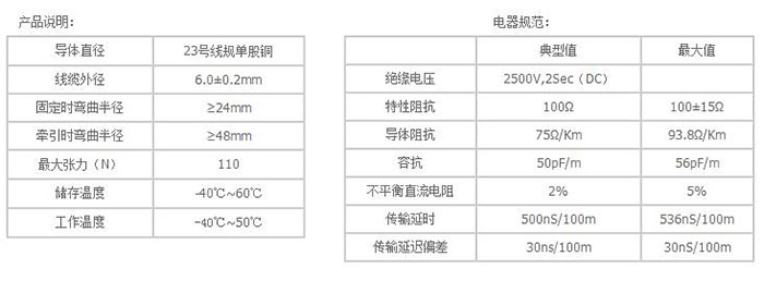 湖南銘騰智能科技有限公司,智能停車場(chǎng)管理系統(tǒng),智能化監(jiān)控系統(tǒng)服務(wù),智能防盜報(bào)警系統(tǒng)